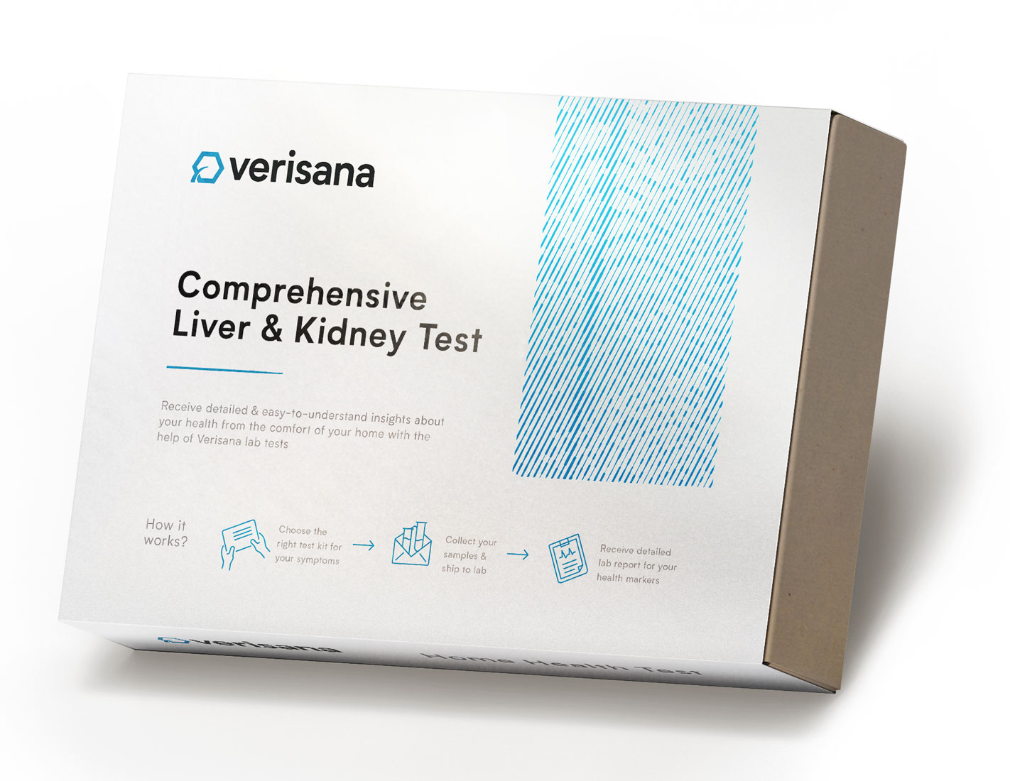 Comprehensive Liver and Kidney Test